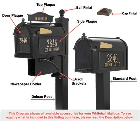 newspaper distribution boxes for sale|residential mailboxes with newspaper holder.